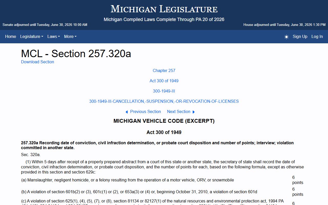 Keweenaw County traffic records point schedule under Michigan law MCL 257.320a